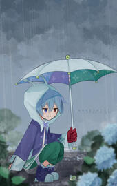 (fanart) sig - happy birthday 2022